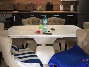 xwithy — Shhh, I'm with my STEPSON, teasing him nonstop- will I manage to seduce him? My husband can NEVER find out! |  * 38 tks left * | #lovense #lush #bigboobs #milf #natural #squirt #horny | Francy(Stepmom) and Y(Stepson)    INTERESTED IN A GIRL-GIRL...